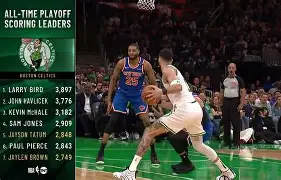 天博网站- 克里夫兰骑士队 